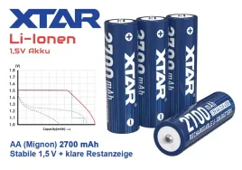 xtar-4-akumulatory-aa-r6-15v-2700mah-li-ion