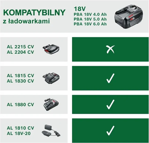 akumulator-bosch-pba-18v-6ah-oryginalny-napiecie-v-18-v