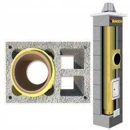 system-kominowy-rauch-8m-komin-fi-200-ceramiczny-ocieplony-systemowy