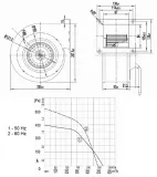 wentylator-dmuchawa-do-pieca-ywfg2e-150-dm-kod-producenta-ywfg2e-150-dm