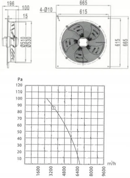 wentylator-scienny-wyciagowy-500mm-bfs500-napiecie-230-v