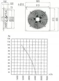 wentylator-scienny-wyciagowy-500mm-bfs500-napiecie-230-v