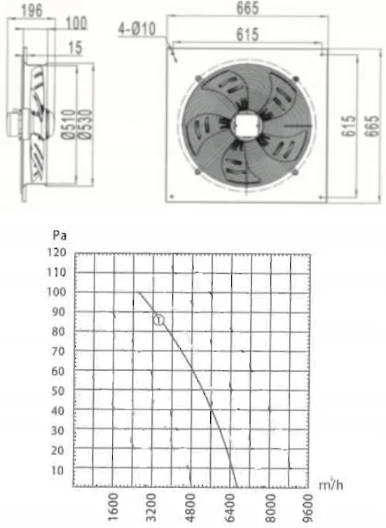 wentylator-scienny-wyciagowy-500mm-bfs500-stan-nowy