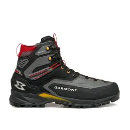 akron-mid-gtx