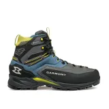 akron-mid-gtx