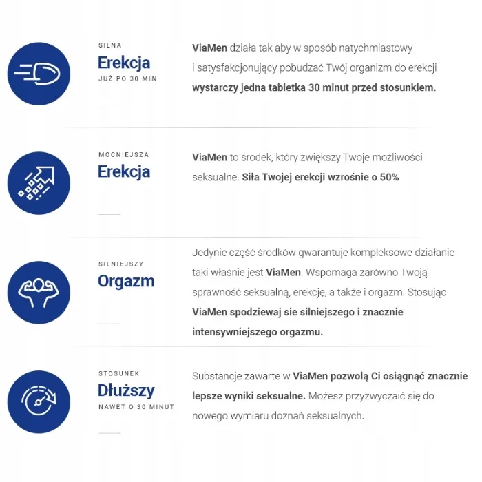 suplement-diety-na-erekcje-viamen-10-kaps-rodzaj-kapsulki