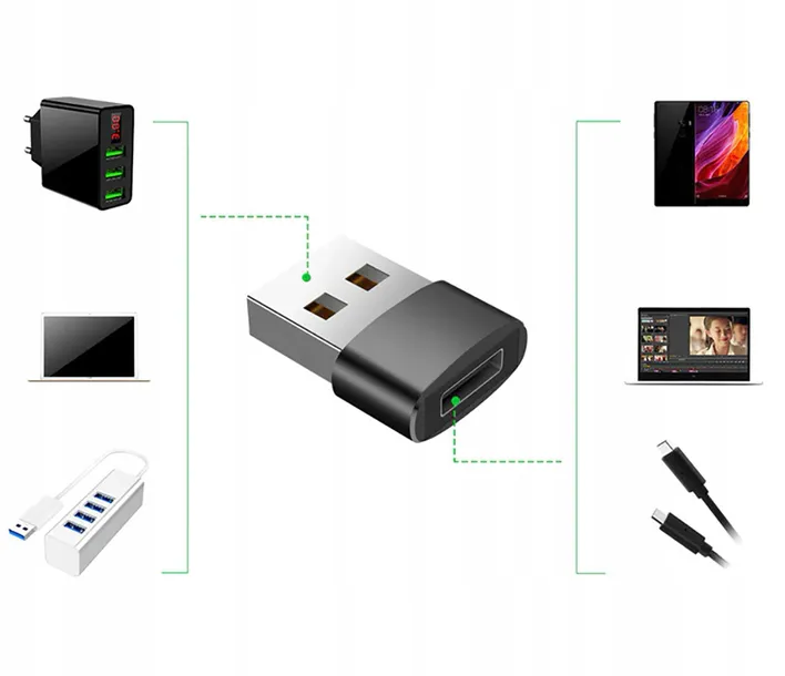adapter-usb-c-do-usb-a-przejsciowka-otg-typ-c-usb-marka-interlook