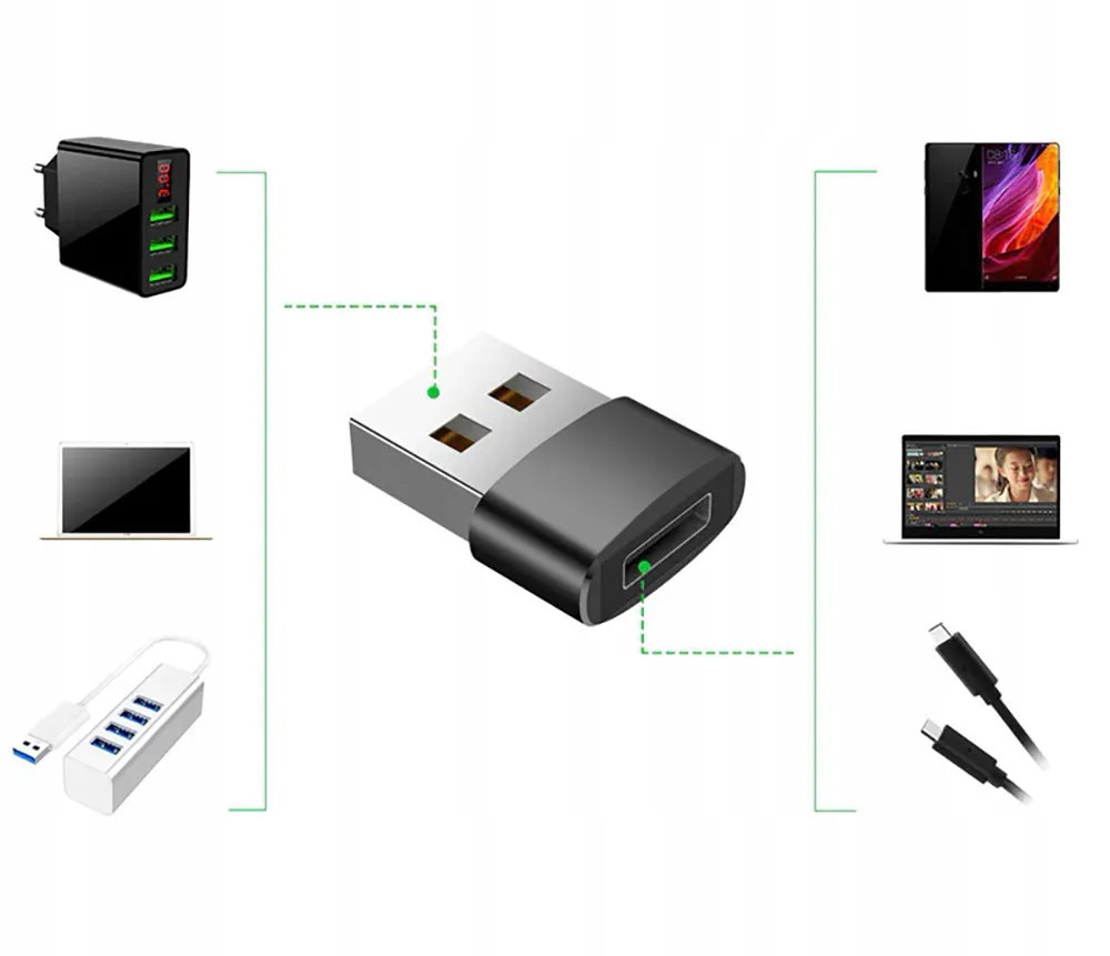 adapter-usb-c-do-usb-a-przejsciowka-otg-typ-c-usb