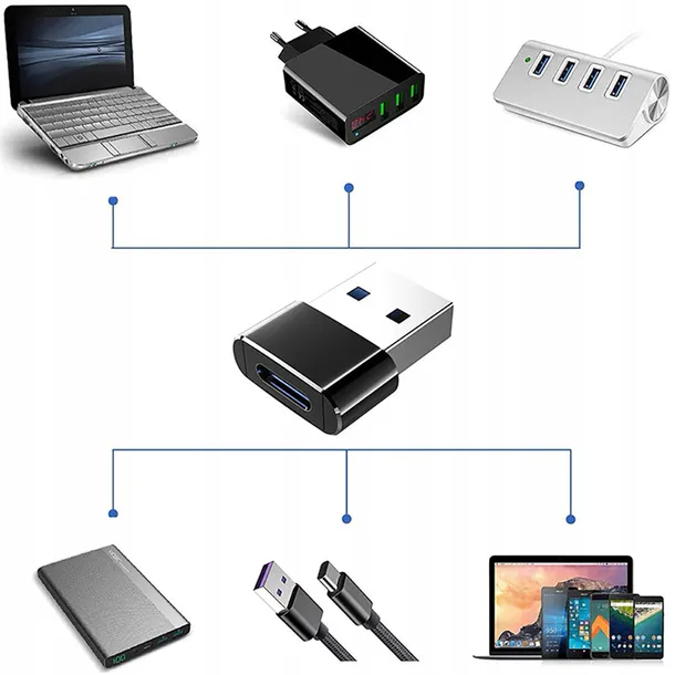 adapter-usb-c-do-usb-a-przejsciowka-otg-typ-c-usb-stan-nowy-kod-producenta-18085895062