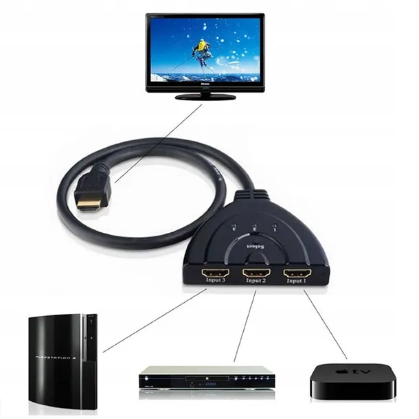 kabel-retoo-switch-hdmi-hdmi-05-m-producent-retoo
