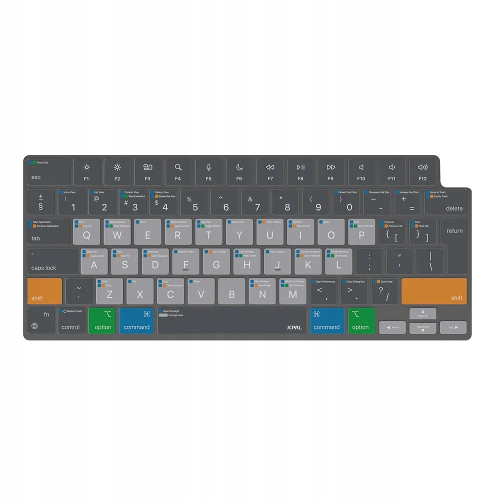 verskin-apple-macos-shortcut-keyboard-protector-macbook-pro-14-16-macbo-stan-nowy