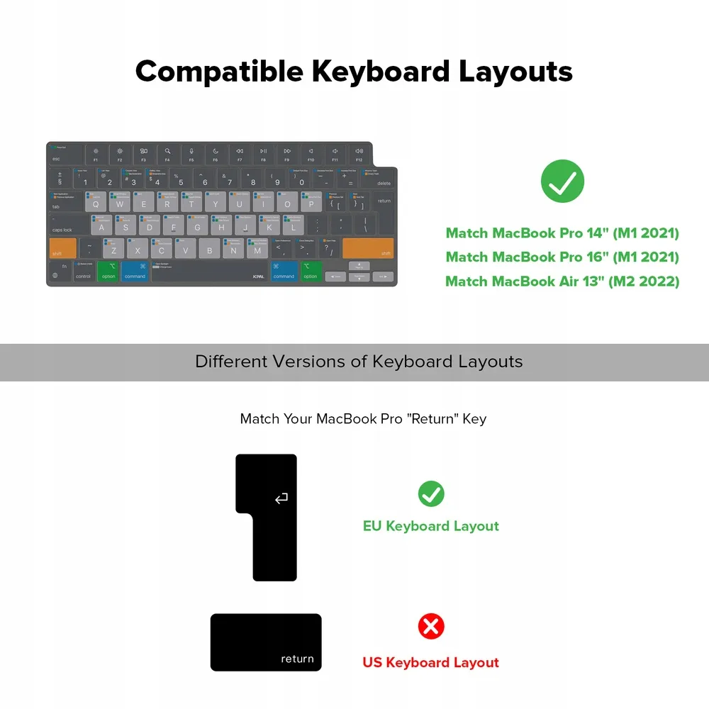 verskin-apple-macos-shortcut-keyboard-protector-macbook-pro-14-16-macbo-stan-nowy