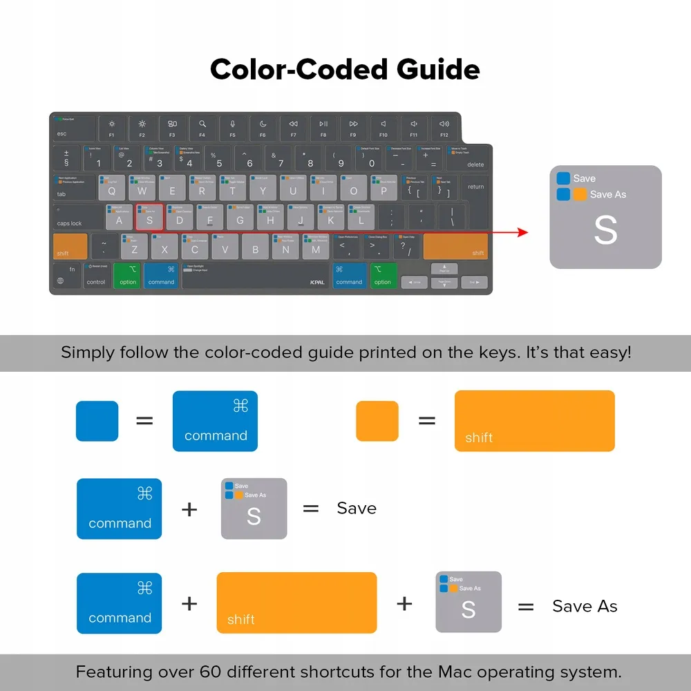 verskin-apple-macos-shortcut-keyboard-protector-macbook-pro-14-16-macbo