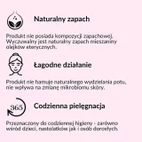 sylveco-naturalny-dezodorant-kwiatowy-problem-skory-nadmierna-potliwosc