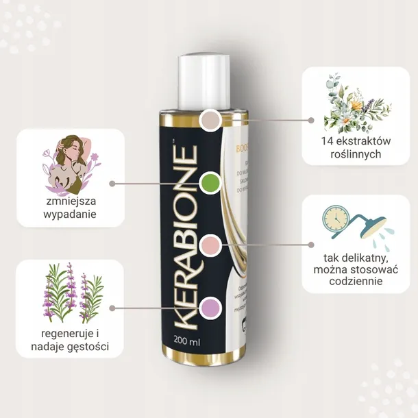 kerabione-booster-szampon-marka-kerabione
