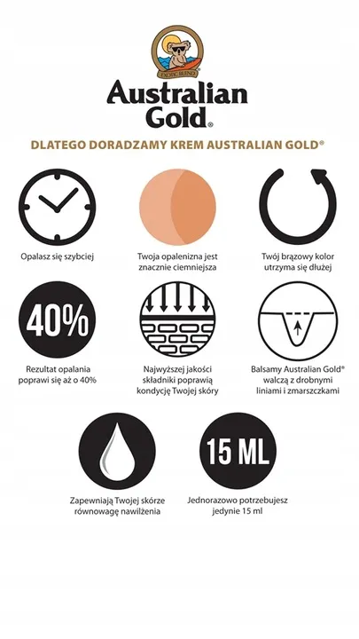 australian-gold-accelerator-extreme-mocny-bronzer-stan-nowy