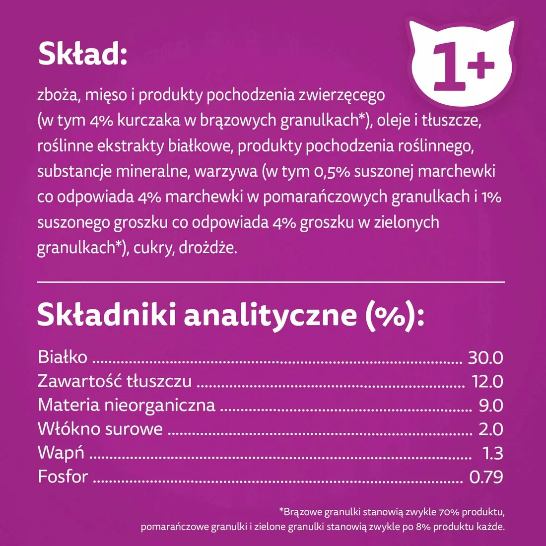whiskas-sucha-kurczak-14kg-stan-nowy