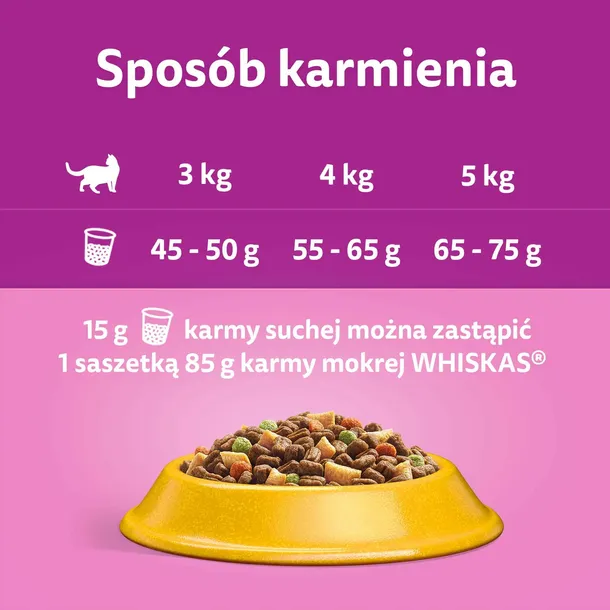 whiskas-sucha-kurczak-14kg-produkt-wprowadzony-do-obrotu-na-terenie-ue-przed-13-12-2024-tak