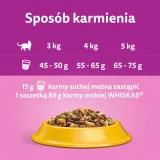 whiskas-sucha-kurczak-14kg-produkt-wprowadzony-do-obrotu-na-terenie-ue-przed-13-12-2024-tak