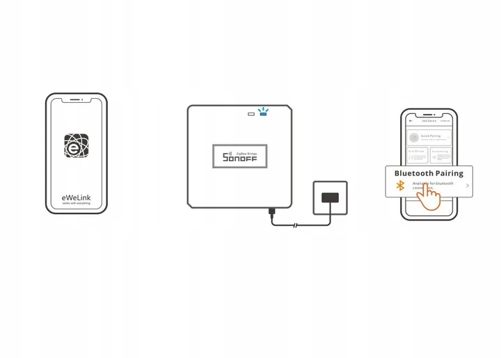 sonoff-zigbee-bridge-pro