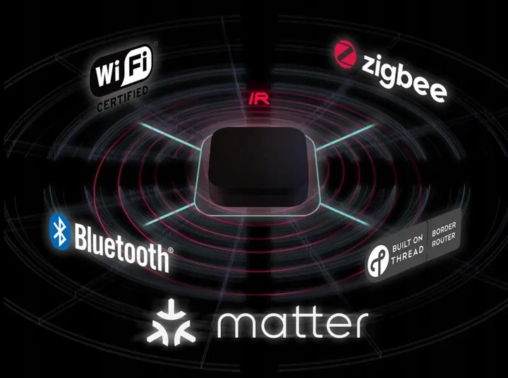 aqara-hub-m3-centralka-360-thread-zigbee-wi-fi-bluetooth-glosnik-95db-stan-opakowania-oryginalne-stan-nowy