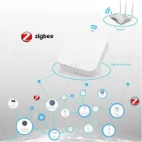 bramka-zigbee-3-0-tuya-centralka-mostek-wifi-smart-zasilanie-sieciowe