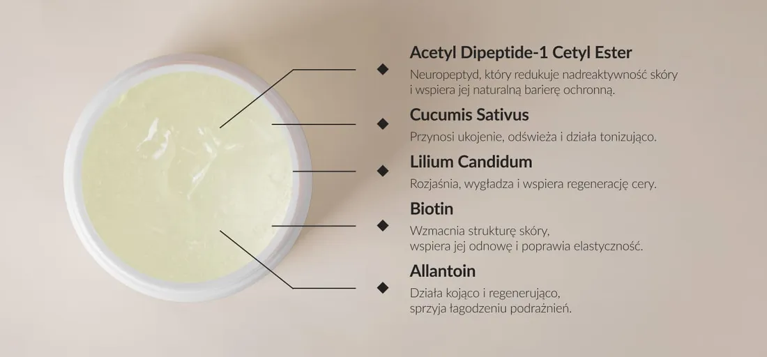 syis-neurocalm-gel-peptydowy-zel-do-masazu-manulanego-sonoforezy-i-jonof