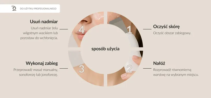 syis-neurocalm-gel-peptydowy-zel-do-masazu-manulanego-sonoforezy-i-jonof-kod-producenta-ac155431