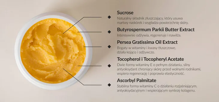 syis-sugar-rash-odzywczy-peeling-cukrowy-do-ciala-500-ml-zapach-bezzapachowa