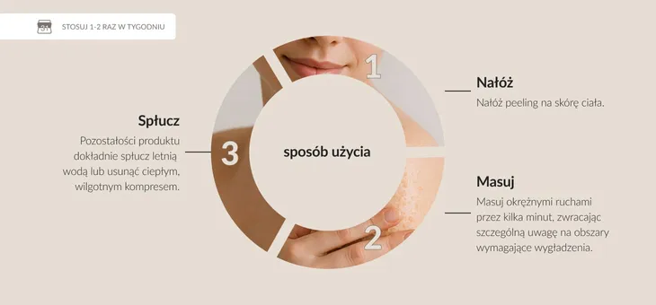 syis-sugar-rash-odzywczy-peeling-cukrowy-do-ciala-500-ml-stan-nowy-marka-syis