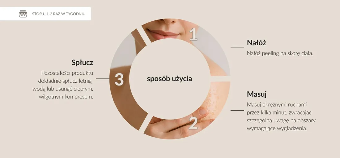 syis-sugar-rash-odzywczy-peeling-cukrowy-do-ciala-500-ml