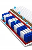 materac-90x200-kokos-pocket-9-stref-home-plus-rozmiar-cm-90x200