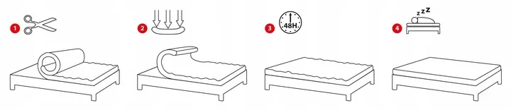 materac-canada-plus-90x200-pocket-9-stref