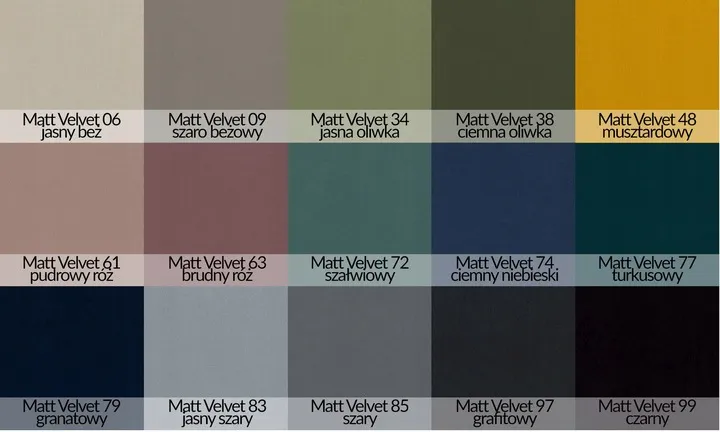 panele-scienne-tapicerowane-plotek-dla-dzieci-80x20-cechy-dodatkowe-powloka-hydrofobowa-gladki