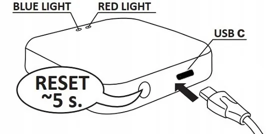 bramka-tuya-smart-life-produkt-wprowadzony-do-obrotu-na-terenie-ue-przed-13-12-2024-tak