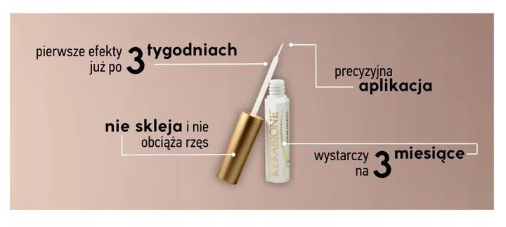 kerabione-serum-do-rzes-5ml-stan-nowy