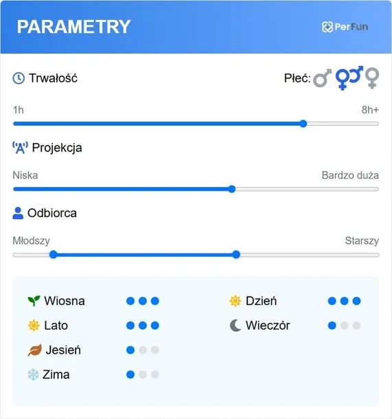 french-avenue-vulcan-feu-100-ml-marka-french-avenue