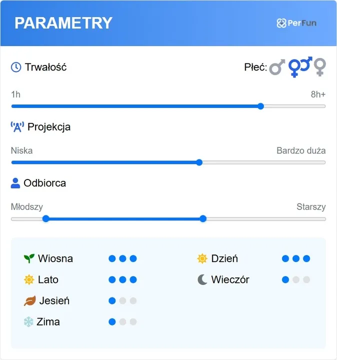 french-avenue-vulcan-feu-100-ml