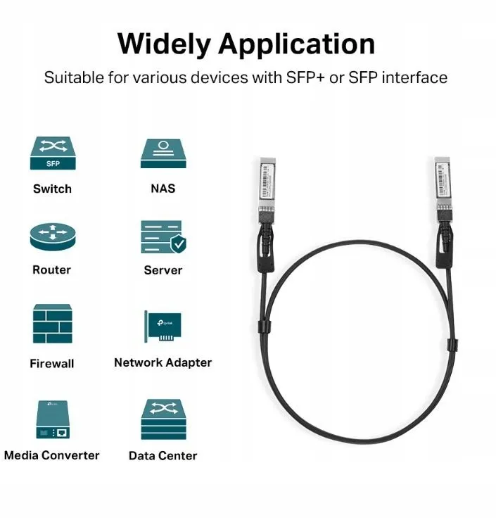 tp-link-przewod-sm5220-1m-direct-attach-sfp-1m
