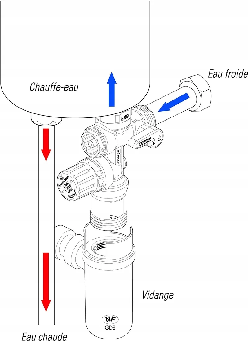 comap-s600009-groupe-de-securite-stan-powystawowy