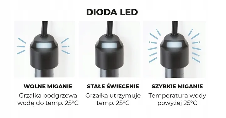 aquael-grzalka-fix-2-100w-grzalka-do-akwarium-stan-opakowania-oryginalne