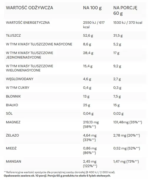 orodmor-mix-keto-matcha-or600gor-stan-nowy