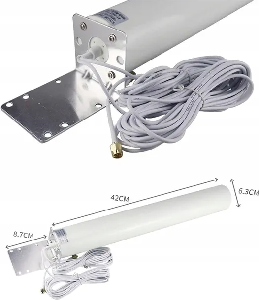 antena-panelowe-kopier-antena-lte-kod-producenta-antena-lte-certyfikat-ce