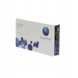 soczewki-biofinity-toric-3-sztuki-stan-nowy