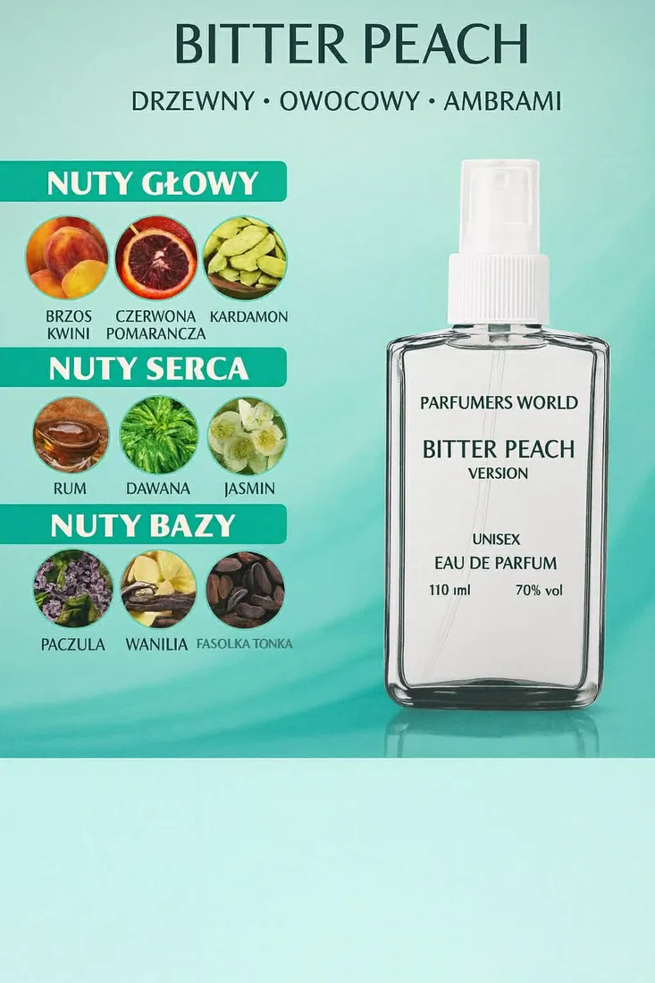 bitter-peach-perfum
