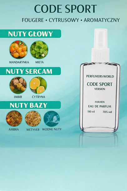 code-sport-perfumy-stan-nowy