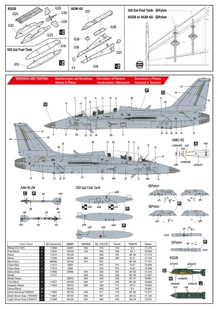 samolot-fa-50gf-polish-air-force-model-48050-hobby-2000-okres-po-ii-wojnie-swiatowej
