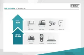 zasilacz-adapter-poe-802-3at-max-55v-60w-gigabit-10-100-1000mbps-aktywn