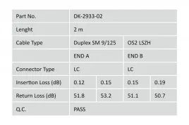 patchcord-fo-singlemode-09-125-os2-lc-lc-duplex-2m-zolty