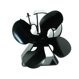 wentylator-kominkowy-basic-ecosavers-na-piec-bez-zasilania